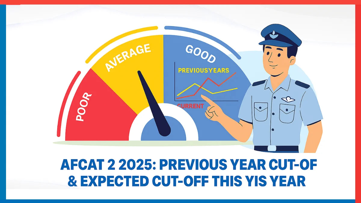 AFCAT 2 2025: Previous Year Cut-Offs & Expected Cut-Off This Year
