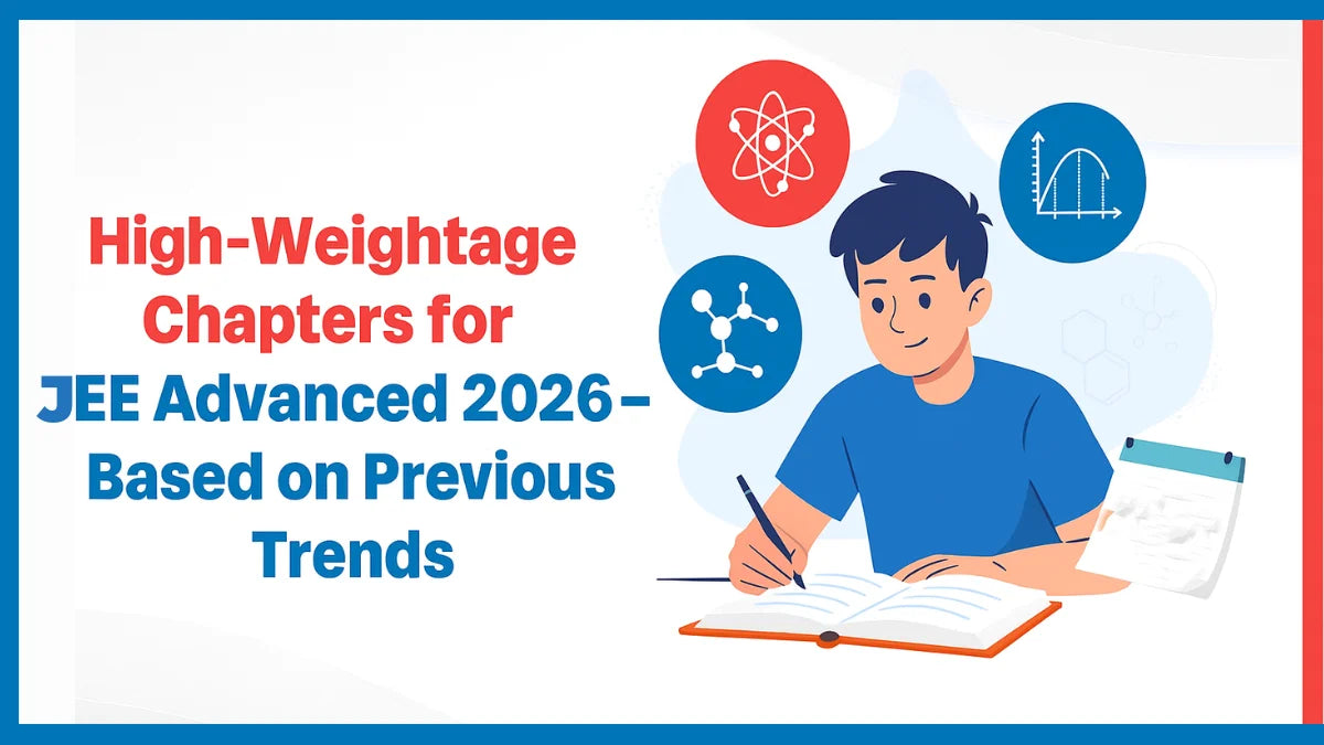 High-Weightage Chapters for JEE Advanced 2026 – Based on Previous Trends