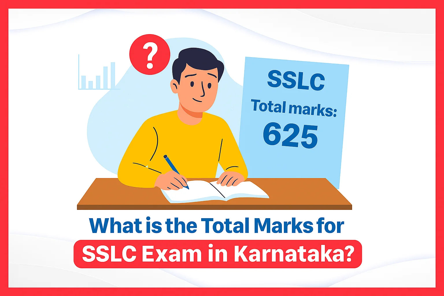What are the Total Marks for the SSLC Exam in Karnataka?