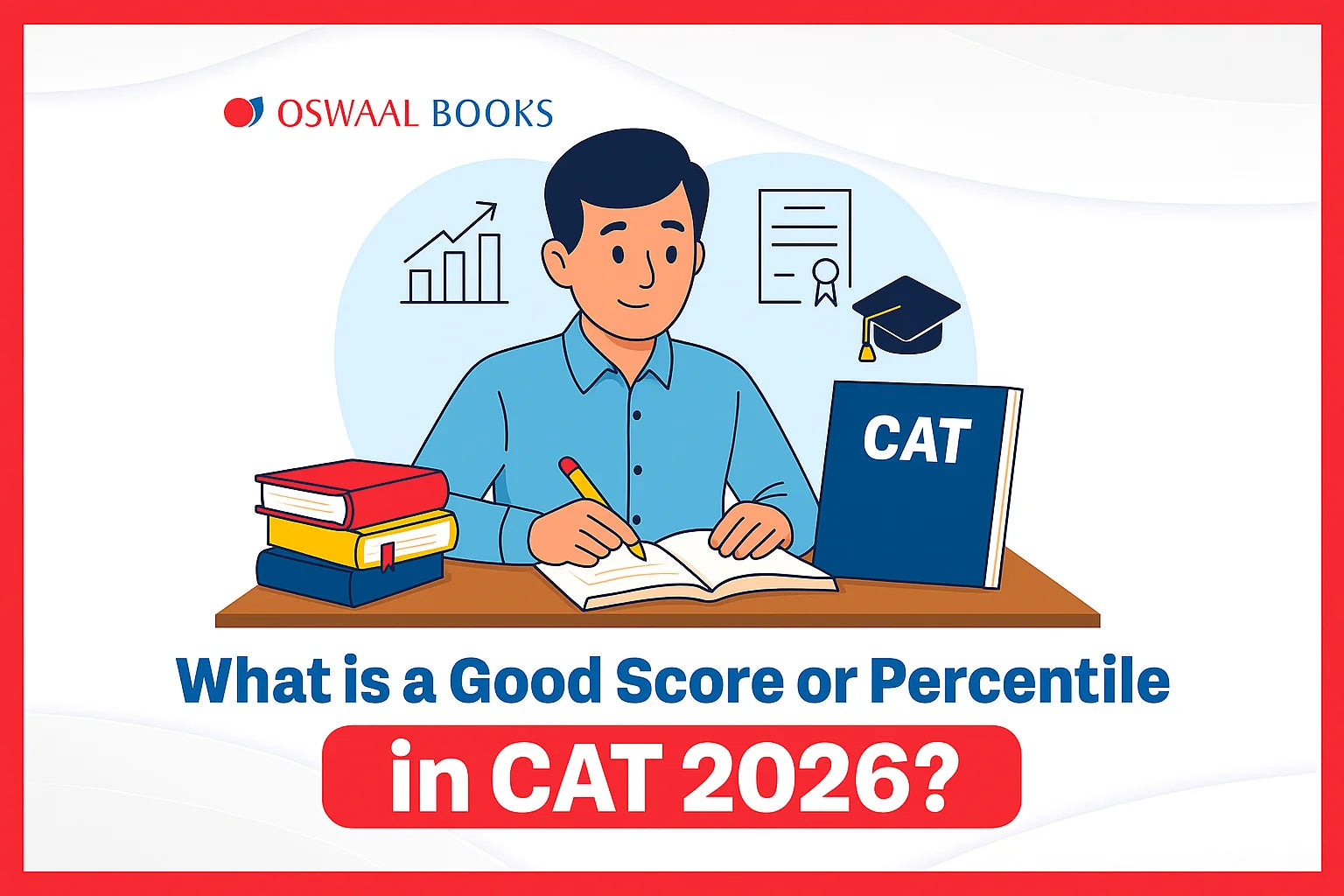 What is a Good Score or Percentile in CAT 2026?