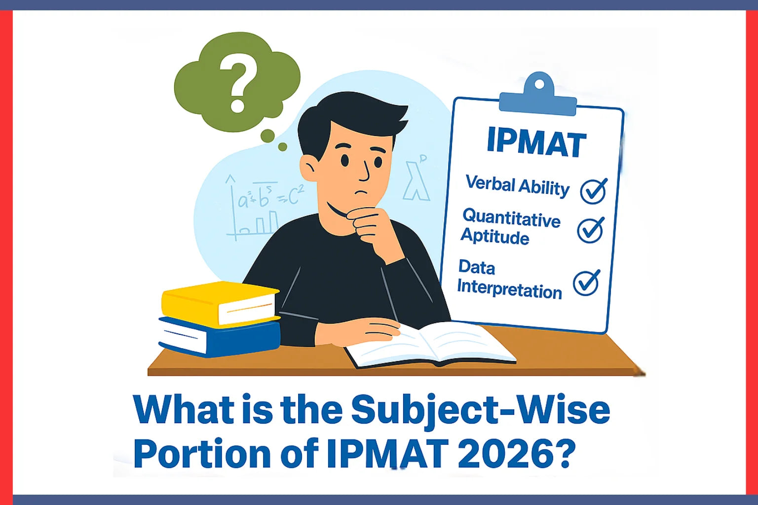 What is the Subject-Wise Portion of IPMAT 2026?